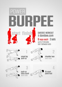 burpee - czyli deska