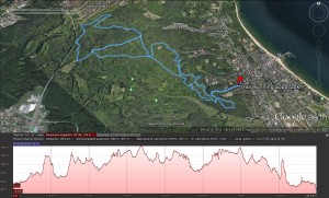 trail-running-sopot-20km