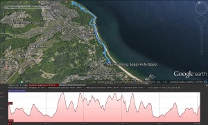 trail-running-sopot-klify-sopot