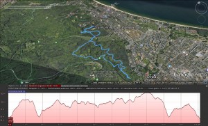 trail-running-sopot-pacholek-sopot