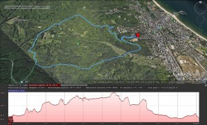 trail-running-sopot-szybka